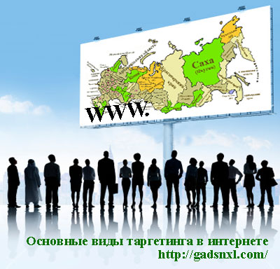 Основные виды таргетинга в интернете